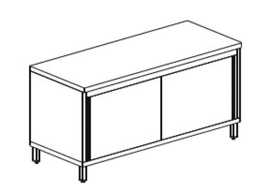 Masa dulap inox model-STN 70-100